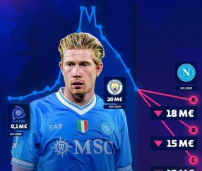 九游体育-关于德布劳内回归赛场，大胜首场状态亮眼，切尔西观众沸腾！的信息