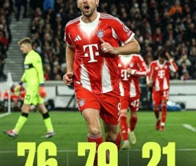 九游娱乐-关于凯恩连续二十场比赛得分超过败北，雄鹿挑战极限！的信息